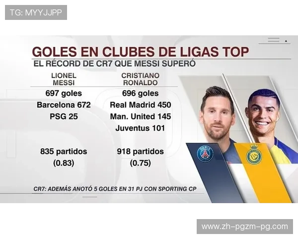 法甲历史进球纪录：法甲联赛历史上的进球纪录回顾