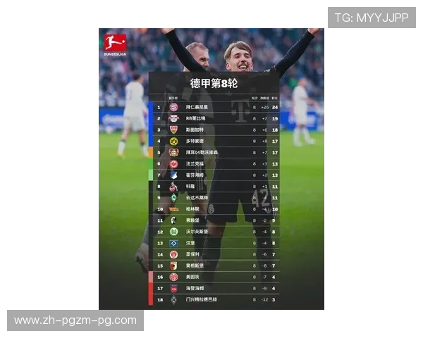 重启后德甲最厉害的球队排名