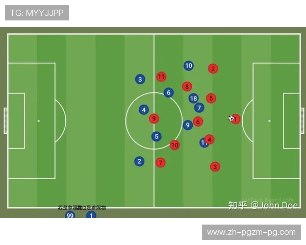高位压迫与快速转换：当代足球战术革新路径解析