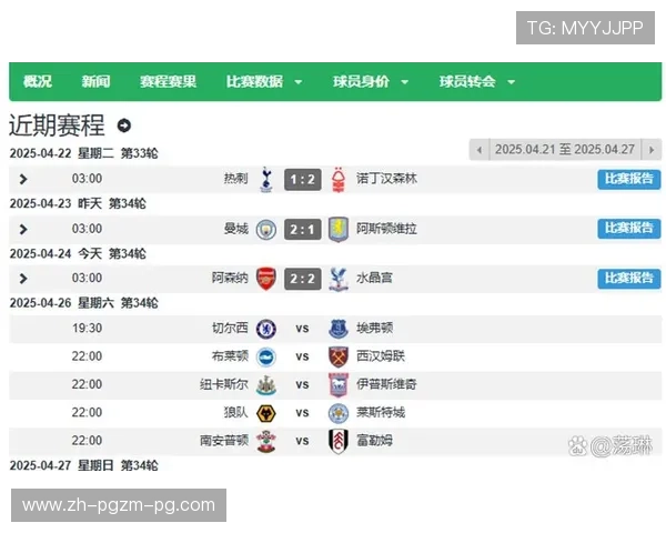 英超球队赛程安排与赛事影响分析